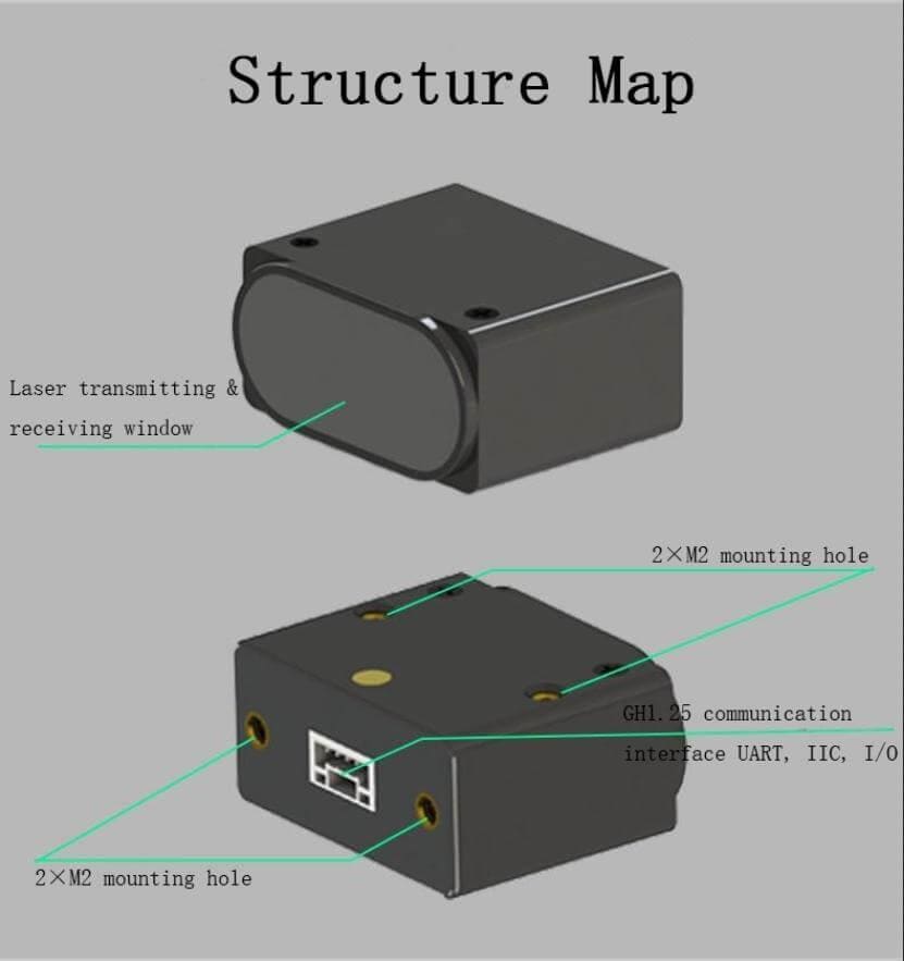 DFRobot ToF Laser Ranging Module for Outdoor (15m)